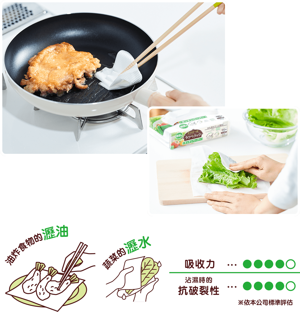 揚げ物の油きりに 野菜の水きりに