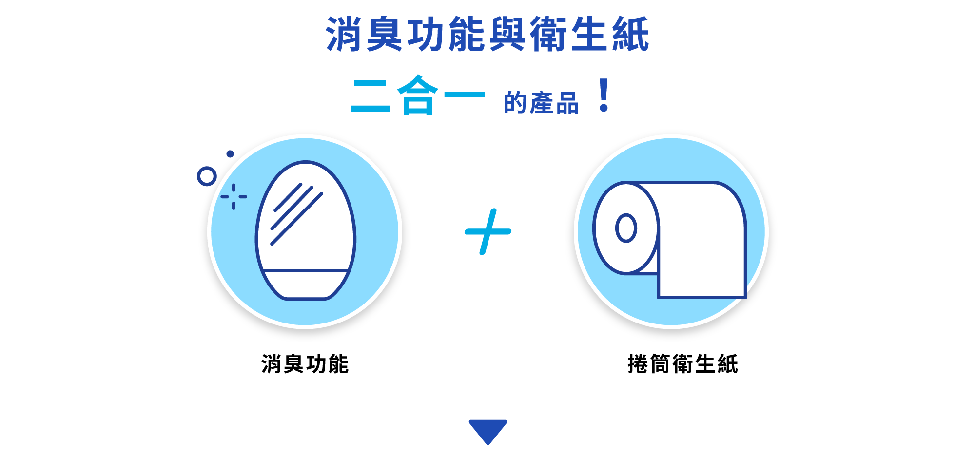 消臭機能とトイレットペーパーが1つに！ 消臭機能+トイレットペーパー