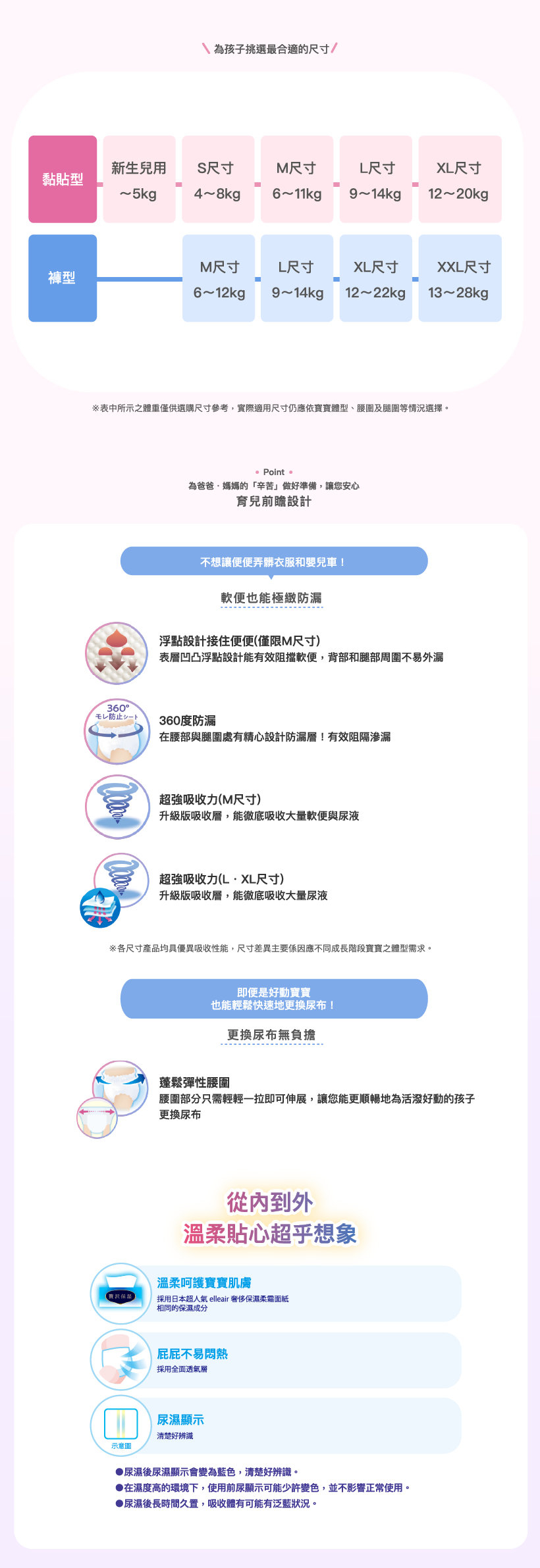 極致防漏褲型